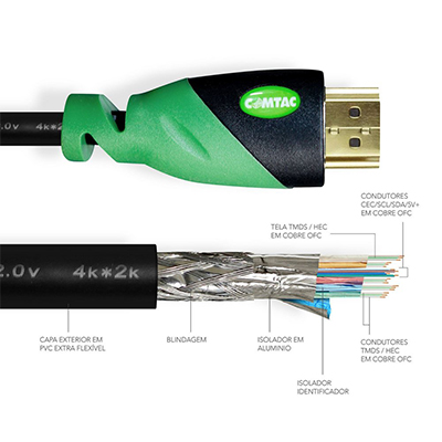 Cabo HDMI macho x macho 2.0 4K Comptac 9462 ouro com 1,8m