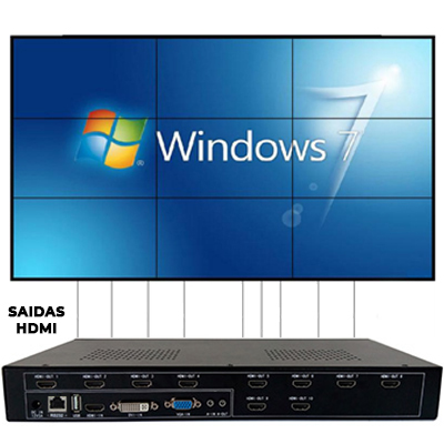 Controlador video wall p/ 10 monitores full HD Flexport