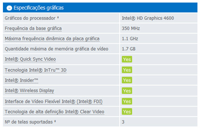 Processador Intel I5-4440 LGA1150 3,1GHz 6MB 4 Cores 4G