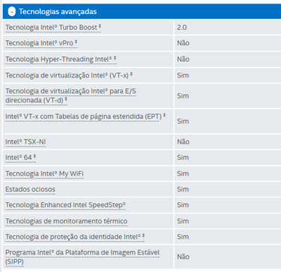Processador Intel I5-4690K LGA1150 3,5GHz 6MB 4 Core 4G