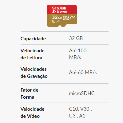 MemoryCard 32GB MicroSDHC UHS-I Sandisk 60/100MB/s