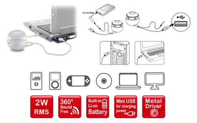 Speaker Genius SP-i160BK 2W c/ bateria p/ iPad iPhone