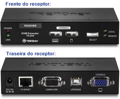 Kit de extenso KVM cat 5 TrendNet TK-EX4, at 100m USB