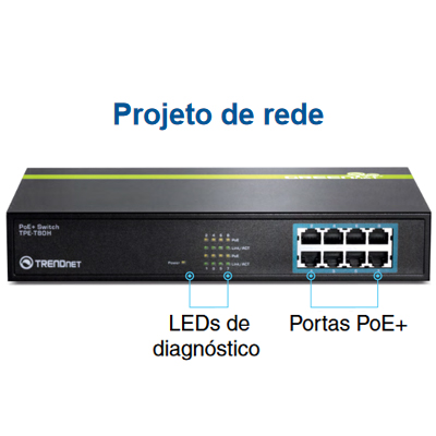 Switch Trendnet TPE-T80H 8 portas 10/100Mbps PoE+ 125W