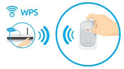 Repetidor e Access Point Comtac WN9255 300Mbps 2dBi