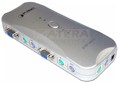 Server Switch Planet KVM401 para 4 computadores (50615)2