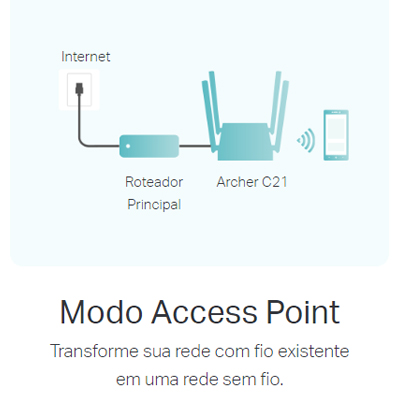 Roteador dual band TP-Link Archer C21 AC750 433+300Mbps