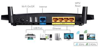 Roteador wireless TP-Link Archer C5 AC1200 1200Mbps