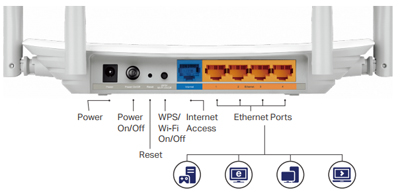 Roteador dualBand AC1200 TP-Link Archer C50 300+867Mbps