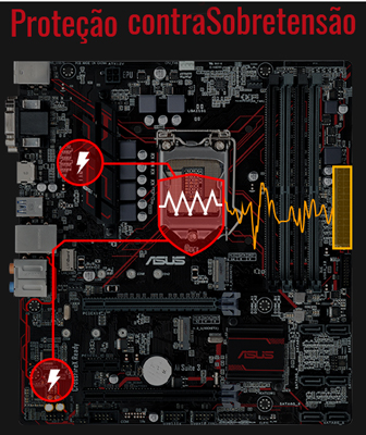 Placa me Asus Prime B250M-PLUS/BR Gamer LGA-1151 DDR4