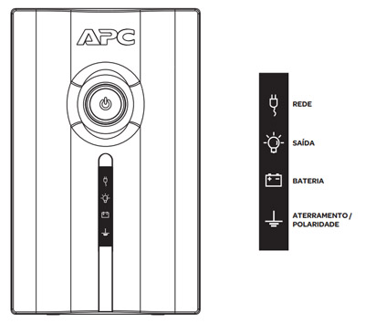 Nobreak APC BZ1500PBI-BR 1500VA (825W) bivolt / 115V