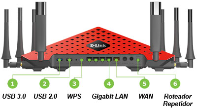 Roteador Ultra Wi-Fi AC5300 D-Link DIR-895L tri-band