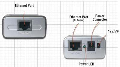 Adaptador PoE, D-Link DWL-P50 5V ou 12V, 12W sem base