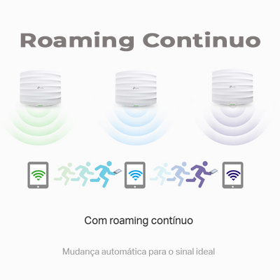 Access Point MU-MIMO TP-Link EAP245 AC1750 1300+450Mbps