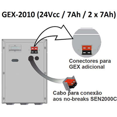 Mdulo expanso de baterias Engetron GEX-2010 24VCC 7Ah