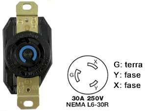 Tomada NEMA L6-30R APC P/ modelos de nobreaks APC