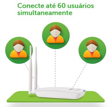 Roteador c/ Check-in no Facebook Intelbras HotSpot 300