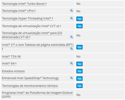 Processador Intel i3-4150 3,5GHz 3MB cache LGA-1150 4G