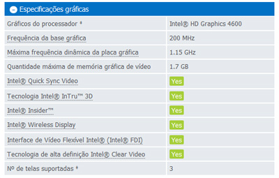 Processador Intel i5-4570T 2,9GHz 4MB cache, LGA-1150