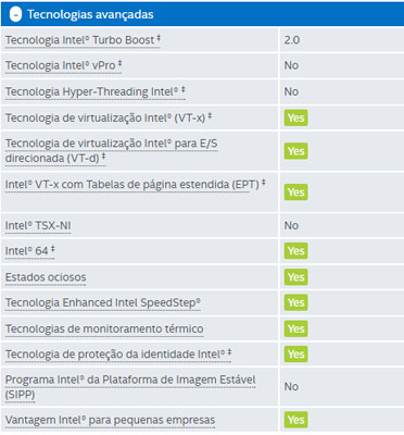 Processador Intel i5-6400 2.7GHz 6MB LGA1151 6 gerao