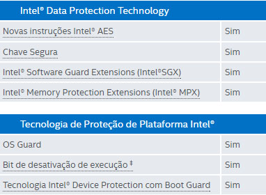 Processador Intel i5-7400 3GHz 6MB LGA-1151 7 gerao