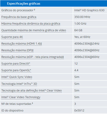 Processador Intel i5-7400 3GHz 6MB LGA-1151 7 gerao