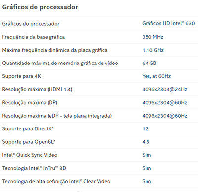 Processador Intel i5-7500 3,4GHz 6MB LGA1151 7 gerao