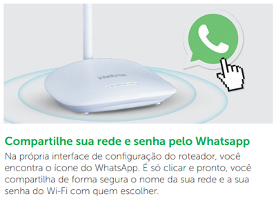 Roteador WiFi Intelbras IWR 1000N N 150 Mbps 5dBi