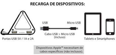 Power Bank 7800mAh Comtac Kstation 9306 tablet, SPhone