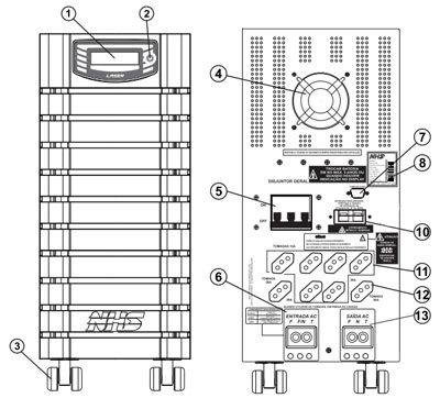 Nobreak NHS Laser Senoidal GII 5KVA 4500W Biv/120V