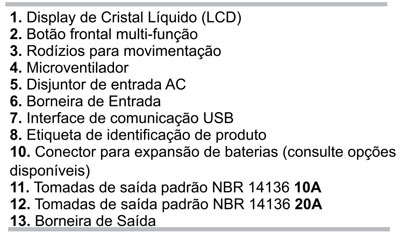 Nobreak NHS Laser Senoidal 4.2KVA 3780W biv/120V