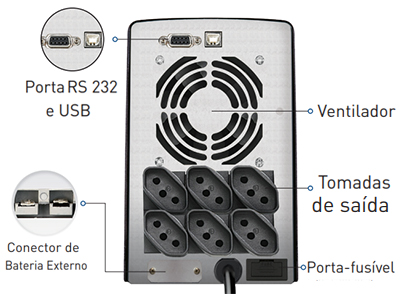 Nobreak 1800VA 1260W SMS Net4+ Expert, expansvel, USB