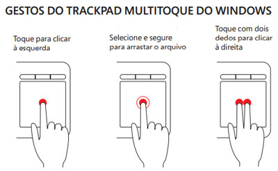 Teclado c/ trackpad s/ fio Microsoft All-in-One Media