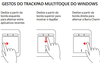 Teclado c/ trackpad s/ fio Microsoft All-in-One Media