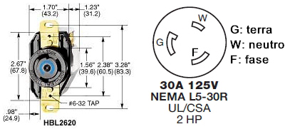 Tomada NEMA L5-30R APC P/ nobreaks 125V-30A, 220V-17A