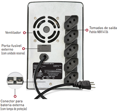 Nobreak SMS NET4+ 1500VA 975 W 220V/220V expansvel