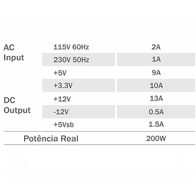 Fonte SFX 200W reais K-Mex PB-200CNF c/ cabo