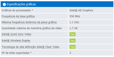 Processador Intel Pentium G3240, 3MB, 3,1 GHz LGA-1150