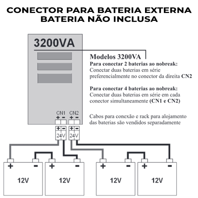 Nobreak senoidal 3200VA (2240W) TS Shara 4450 biv/biv