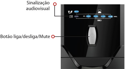 Nobreak SMS Power Vision NG 2200 VA 1364 W Bivolt/115V