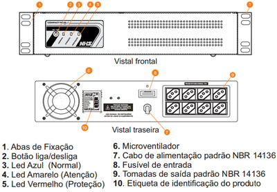 Nobreak rack 2U 1,2KVA (600W) NHS Bivolt/120V 2baterias