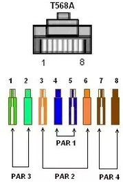 Pacote com 50 peas RJ45 macho CAT.6 Furukawa 35050282