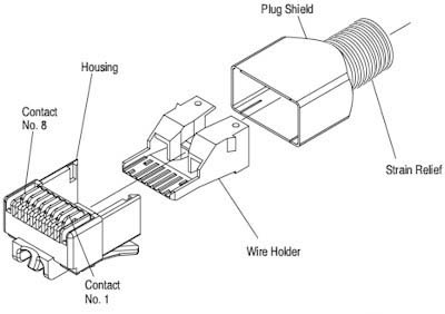 10 Conectores de rede RJ-45 CAT-6 p/ cabo slido