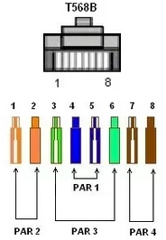 10 Conectores de rede RJ-45 CAT-6 p/ cabo slido