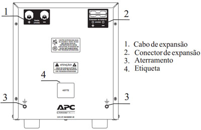 Mdulo de bateria APC SMC24XLBP-BR 24V, 36Ah