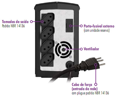 Nobreak SMS Station II 600VA (300W) 115V sada 115V