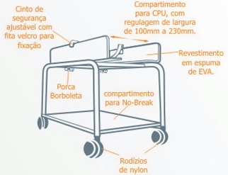 Suporte para CPU com rodas, Air Micro 1.016 Cart Doble