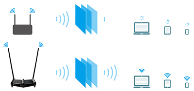 Roteador s/ fio de potncia TP-Link TL-WR841HP 300 Mbps