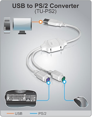 Conversor USB para PS/2 TrendNet TU-PS2 V2