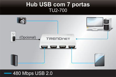 HUB USB 2.0 Trendnet TU2-700, 7 portas c/ fonte AC